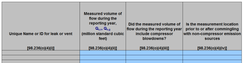 Image of Table O.4 Leak or Vent Continuous Measurement